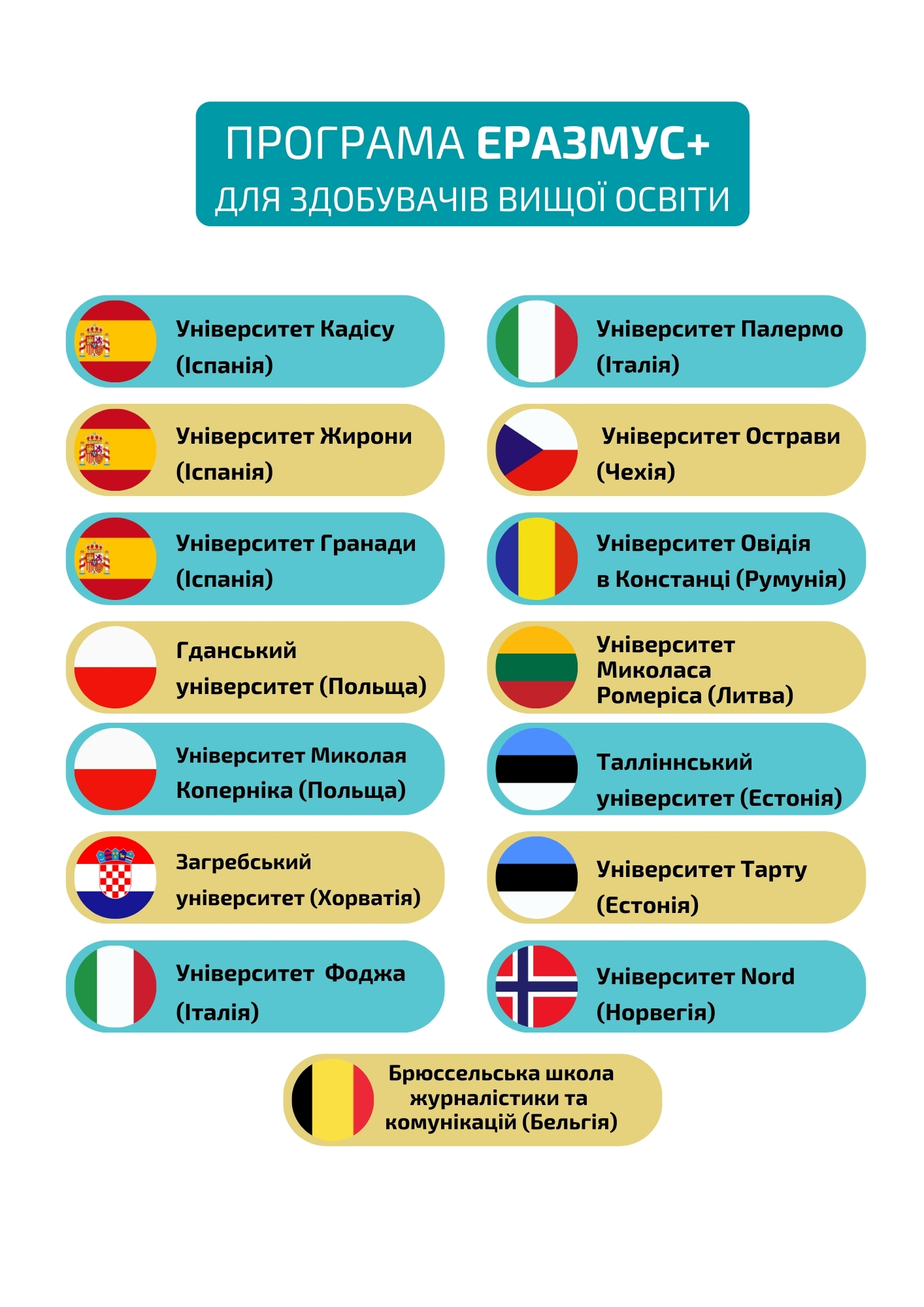 University Partners 2